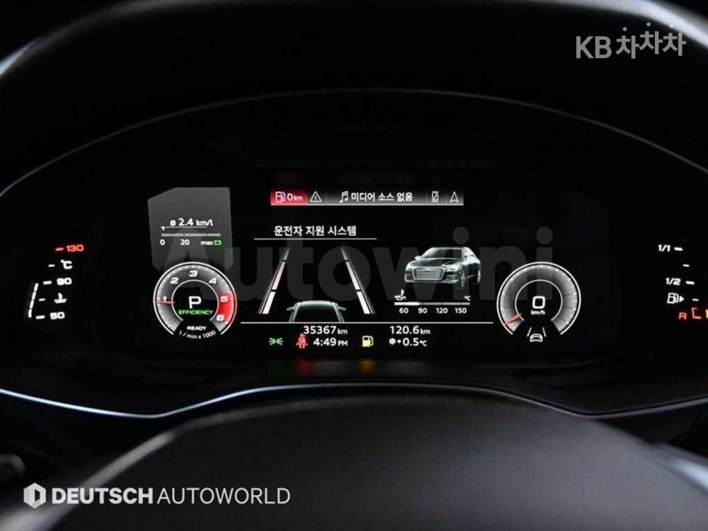 Audi A6(C8) 40 TDI Premium — снимка 8