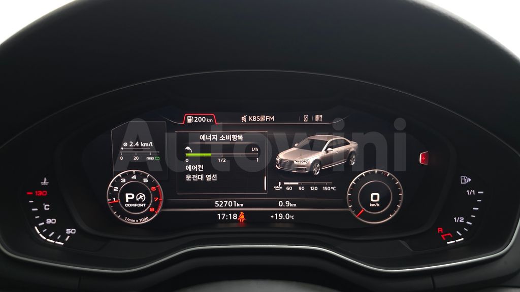 Audi A4 (B9) 40 TFSI — снимка 8
