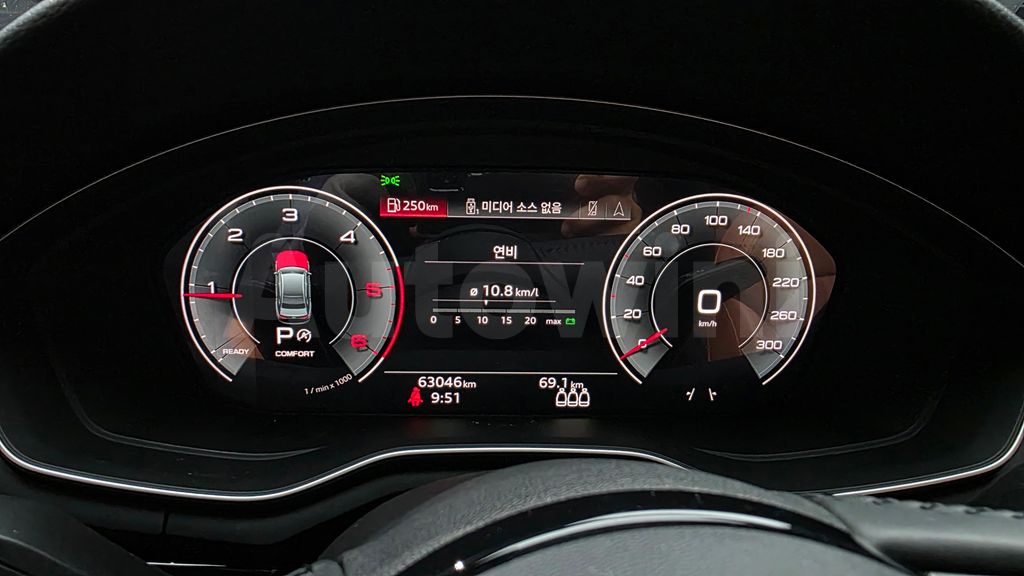 Audi A4 (B9) 35 TDI Premium — снимка 8