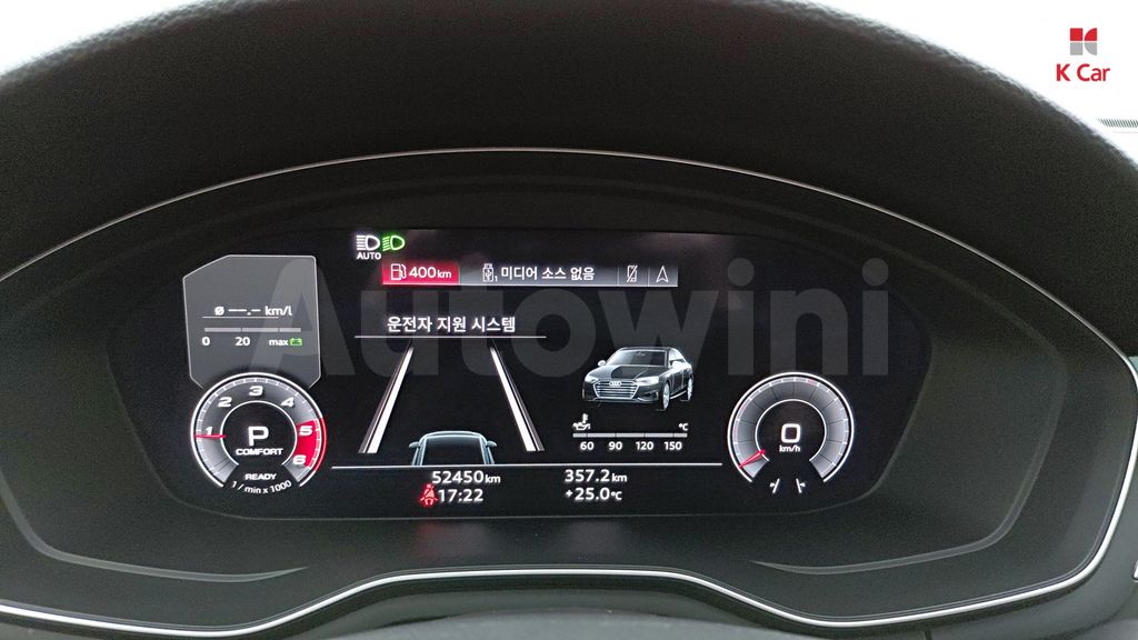 Audi A4 (B9) 35 TDI Premium — снимка 15