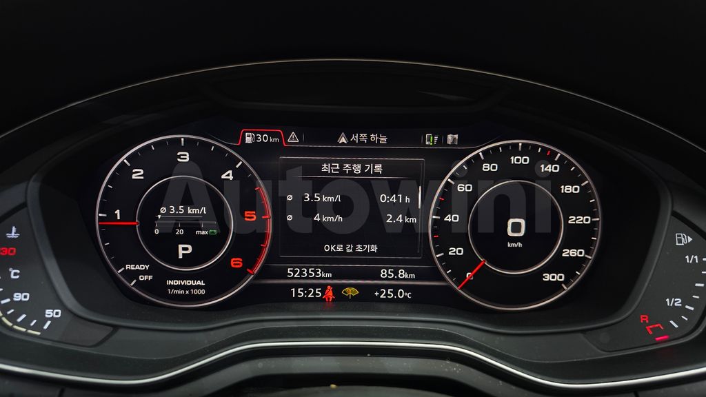 Audi A4 (B9) 35 TDI Quattro Premium — снимка 8